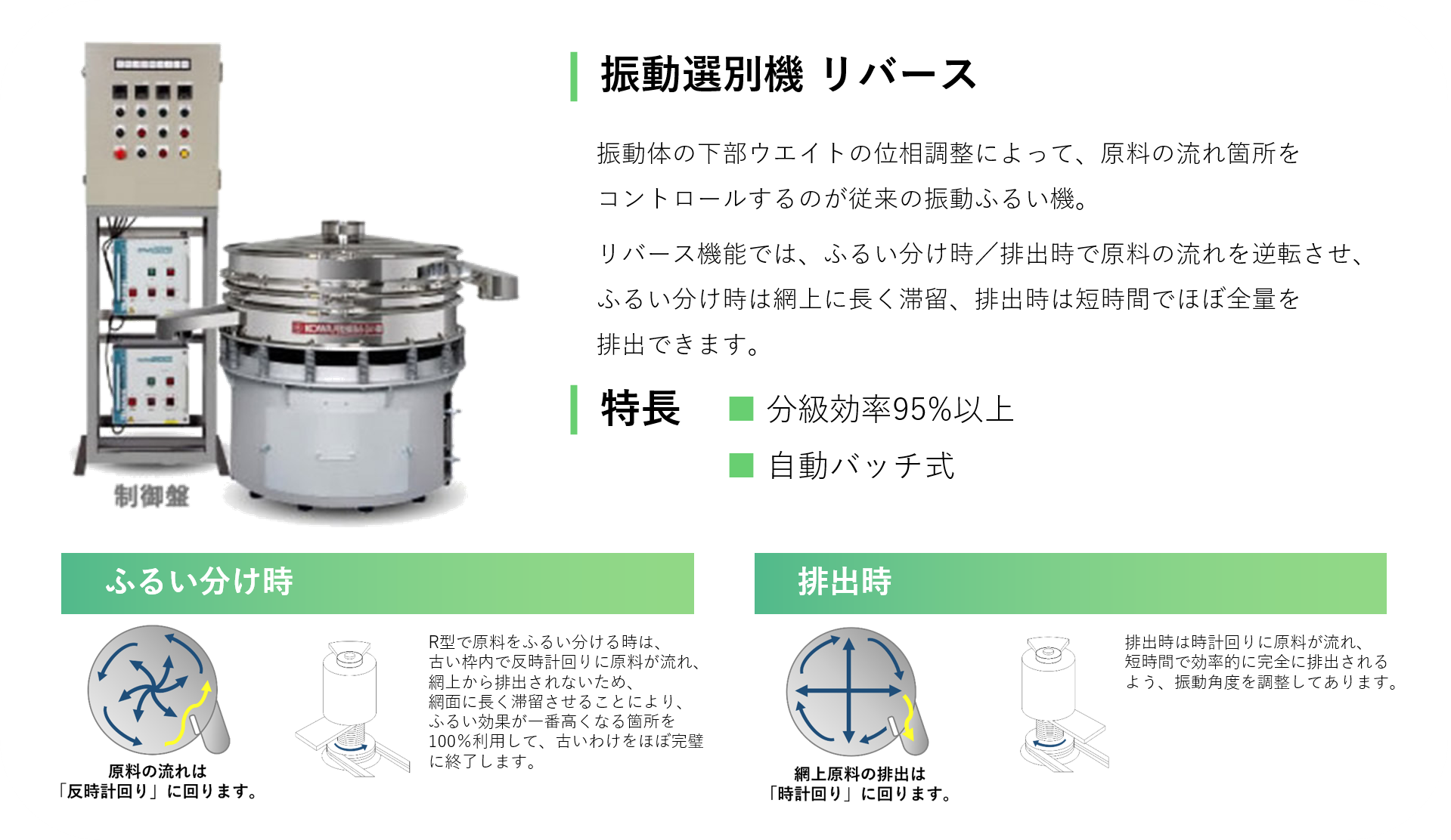 【オプション】R型